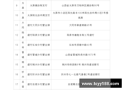 NBA五人制比赛门票价格揭秘 了解最新票务信息与购票指南