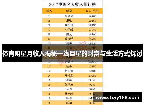 体育明星月收入揭秘一线巨星的财富与生活方式探讨