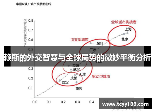 赖斯的外交智慧与全球局势的微妙平衡分析